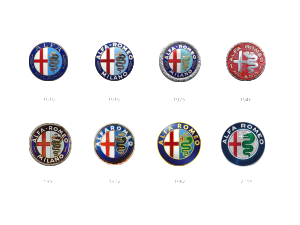 Alfa Romeo Logos Throughout History